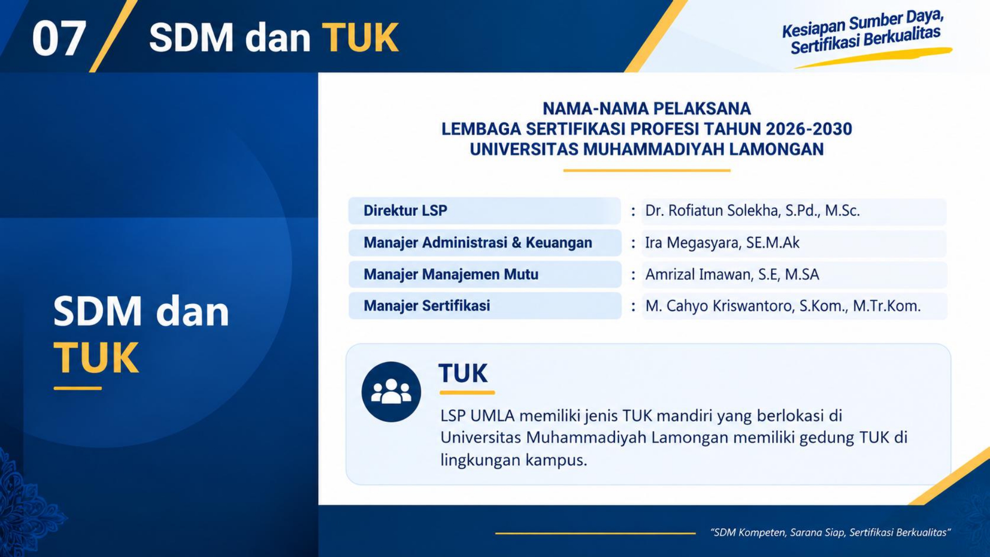 Daftar TUK LSP UMLA